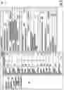 Fig. 14 - SYSTEMS AND METHODS FOR PREDICTING OPERATIONAL EVENTS