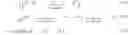 Fig. 15 - Predictive segmentation of customers