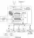 Fig. 03 - System for an Electronic Document with State Variable Integration to External Computing Resources