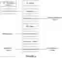 Fig. 07 - System for an Electronic Document with State Variable Integration to External Computing Resources