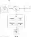 Fig. 18 - Systems and Methods for Providing Civil Discourse as a Service