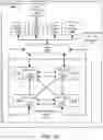 Fig. 12 - IMAGE GENERATION USING ONE OR MORE NEURAL NETWORKS