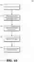 Fig. 10 - Resynchronization of a display system and GPU after panel self refresh