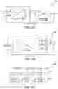 Fig. 03 - Image generation using one or more neural networks