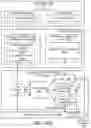 Fig. 17 - Image generation using one or more neural networks