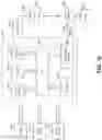 Fig. 17 - Facial model mapping with a neural network trained on varying levels of detail of facial scans