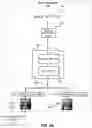 Fig. 06 - Conditional axial transformer layers for high-fidelity image transformation