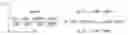 Fig. 10 - Method for processing image noise in compression process and circuit system