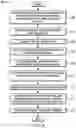 Fig. 07 - Digital fingerprints generated from coil brazing