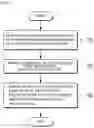 Fig. 07 - Somatic mutation detection apparatus and method with reduced sequencing platform-specific error