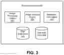 Fig. 05 - Image-based disease diagnostics using a mobile device