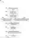Fig. 01 - PROCESS, DEVICE AND PROGRAM FOR MONITORING THE STATE OF PLANTS