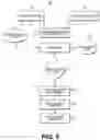 Fig. 10 - Systems and methods for processing electronic images to provide localized semantic analysis of whole slide images