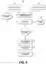 Fig. 10 - Systems and methods to process electronic images to provide localized semantic analysis of whole slide images