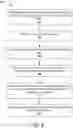 Fig. 10 - WOUND HEALING ANALYSIS AND TRACKING