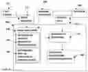 Fig. 02 - SYSTEM AND METHOD FOR USE IN GEO-SPATIAL REGISTRATION