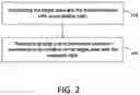 Fig. 03 - Multi-modal system for visualization and analysis of surgical specimens