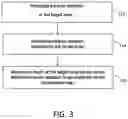Fig. 04 - Multi-modal system for visualization and analysis of surgical specimens
