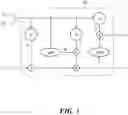 Fig. 04 - Multi-scale recurrent decoder for monocular depth estimation