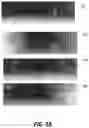 Fig. 06 - Multi-scale recurrent decoder for monocular depth estimation