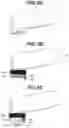 Fig. 04 - Three-dimensional measurement apparatus, system, and production method