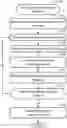 Fig. 01 - Object pose estimation in visual data