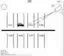 Fig. 01 - Dynamic image-based parking management systems and methods of operation thereof