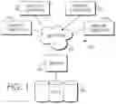 Fig. 02 - Automated icon accessibility assessment algorithm and tool