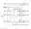 Fig. 07 - Method for compressing point clouds