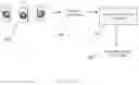 Fig. 11 - Method for compressing point clouds