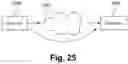 Fig. 24 - Video based mesh compression