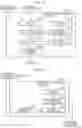 Fig. 42 - Three-dimensional data encoding method, three-dimensional data decoding method, three-dimensional data encoding device, and three-dimensional data decoding device
