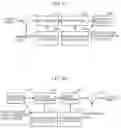Fig. 49 - Three-dimensional data encoding method, three-dimensional data decoding method, three-dimensional data encoding device, and three-dimensional data decoding device