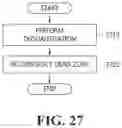 Fig. 28 - METHOD, APPARATUS, SYSTEM AND COMPUTER-READABLE RECORDING MEDIUM FOR FEATURE INFORMATION