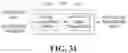 Fig. 32 - METHOD, APPARATUS, SYSTEM AND COMPUTER-READABLE RECORDING MEDIUM FOR FEATURE INFORMATION