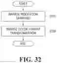 Fig. 33 - METHOD, APPARATUS, SYSTEM AND COMPUTER-READABLE RECORDING MEDIUM FOR FEATURE INFORMATION