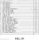 Fig. 36 - METHOD, APPARATUS, SYSTEM AND COMPUTER-READABLE RECORDING MEDIUM FOR FEATURE INFORMATION