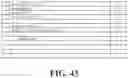 Fig. 44 - METHOD, APPARATUS, SYSTEM AND COMPUTER-READABLE RECORDING MEDIUM FOR FEATURE INFORMATION