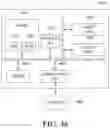 Fig. 47 - METHOD, APPARATUS, SYSTEM AND COMPUTER-READABLE RECORDING MEDIUM FOR FEATURE INFORMATION