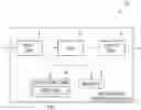 Fig. 01 - Information processing device and computer readable medium