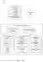 Fig. 02 - Content-adaptive tutorials for graphics editing tools in a graphics editing system