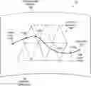 Fig. 01 - Method and user interface for generating tangent vector fields usable for generating computer generated imagery
