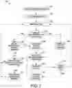 Fig. 08 - Computer animation methods and systems