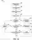 Fig. 16 - Computer animation methods and systems