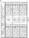 Fig. 06 - Early termination in bottom-up acceleration data structure refit