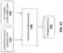 Fig. 20 - Early termination in bottom-up acceleration data structure refit