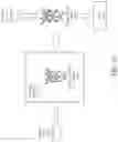 Fig. 35 - Early termination in bottom-up acceleration data structure refit