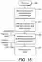 Fig. 15 - Displaying a virtual image of a building information model