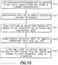 Fig. 13 - Network-based spatial computing for extended reality (XR) applications