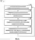 Fig. 09 - Augmented reality collaboration system